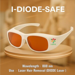 I-DIODE-SAFE laser safety goggles for diode laser hair removal 808 nm protection
